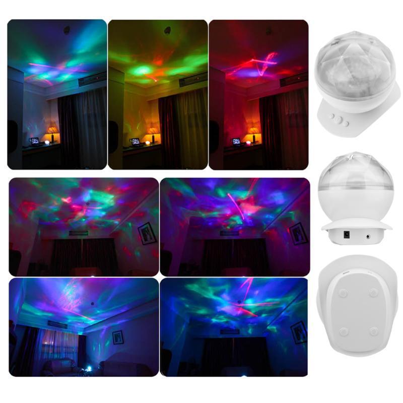 Eight kinds of light modes